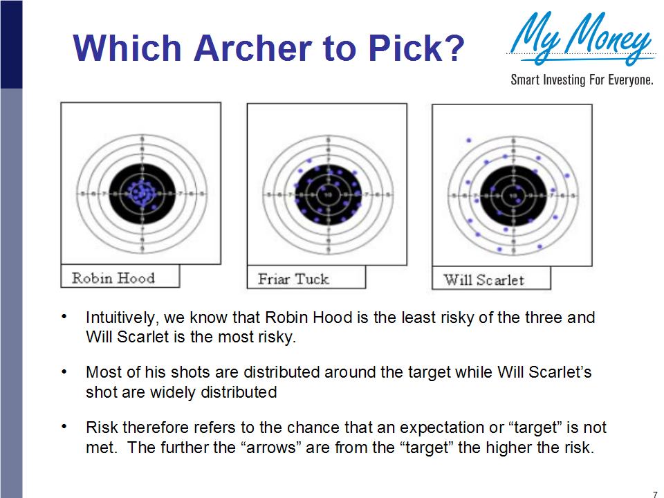 Slide 7
