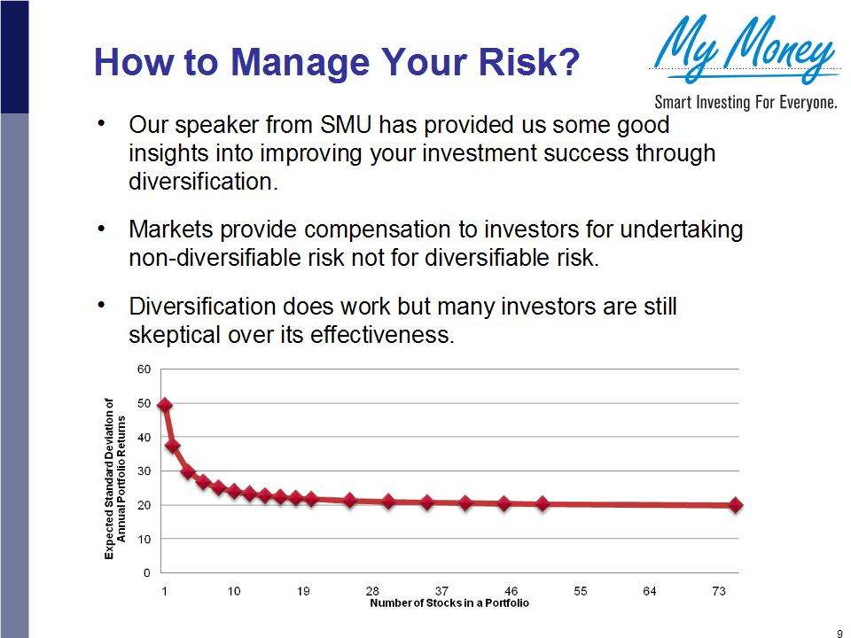 Slide 9