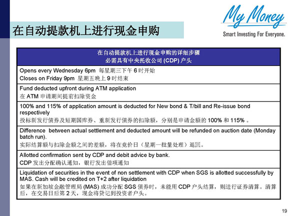 Slide 19