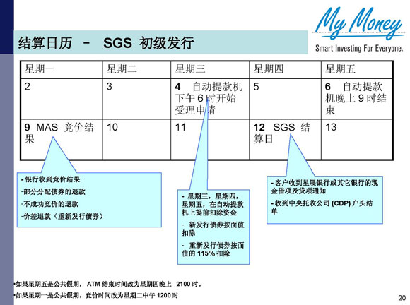 Slide 20