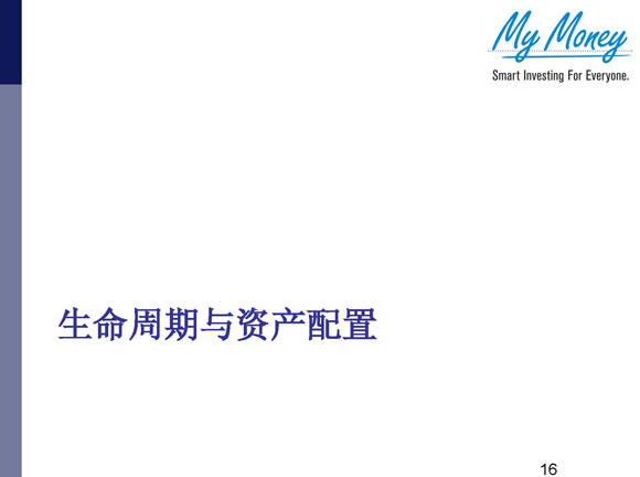 Slide 16
