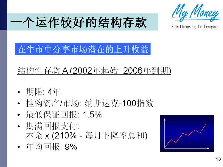 Slide 16