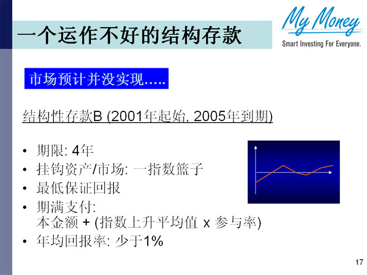 Slide 17