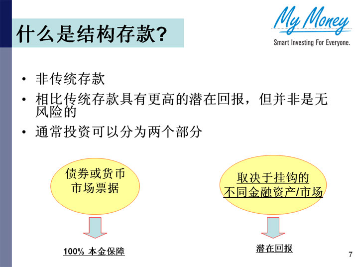 Slide 7