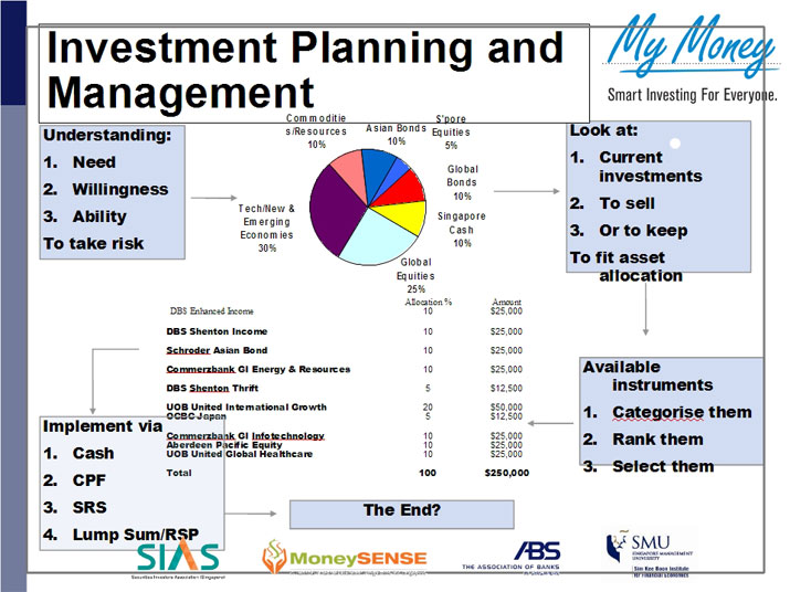 Slide 3