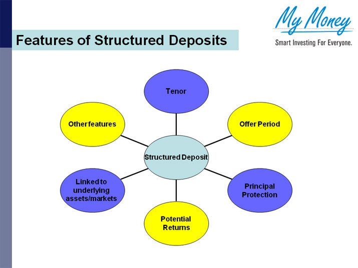Slide 10