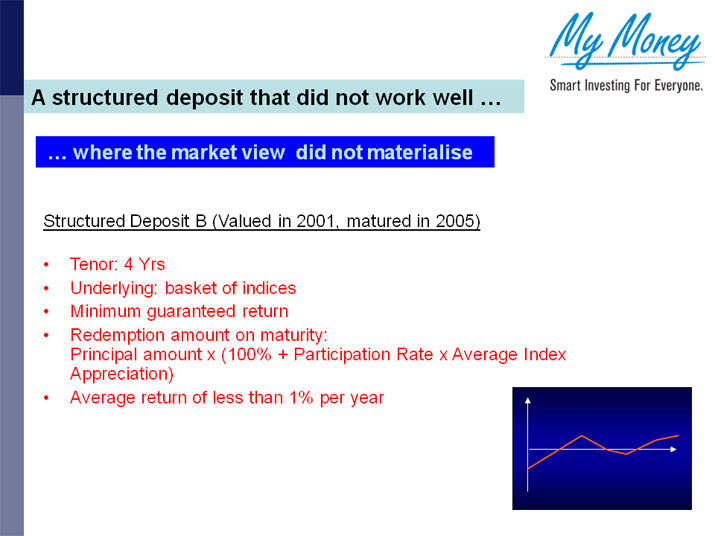 Slide 16