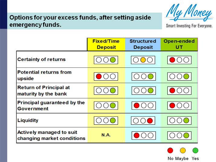 Slide 19