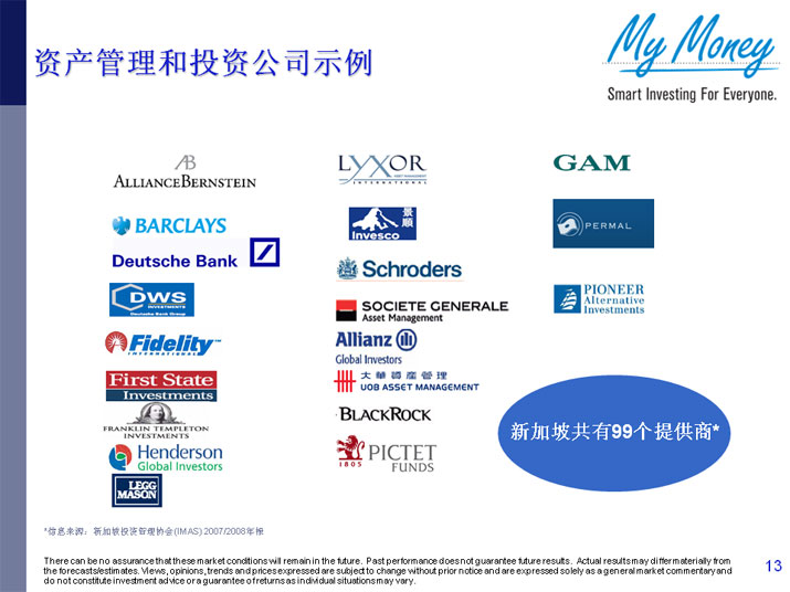 Slide 13