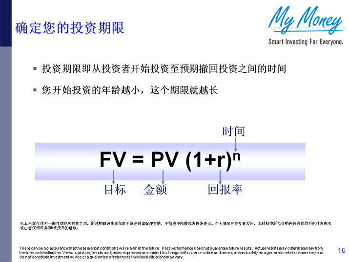 Slide 15
