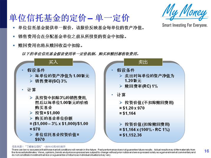 Slide 16