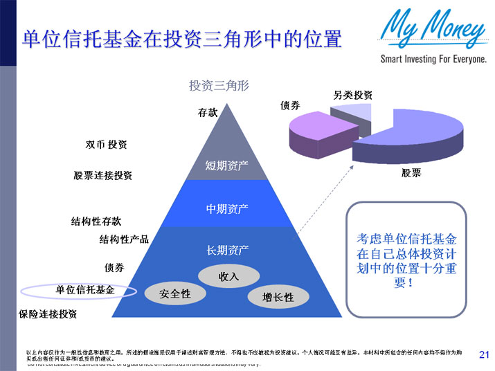 Slide 21
