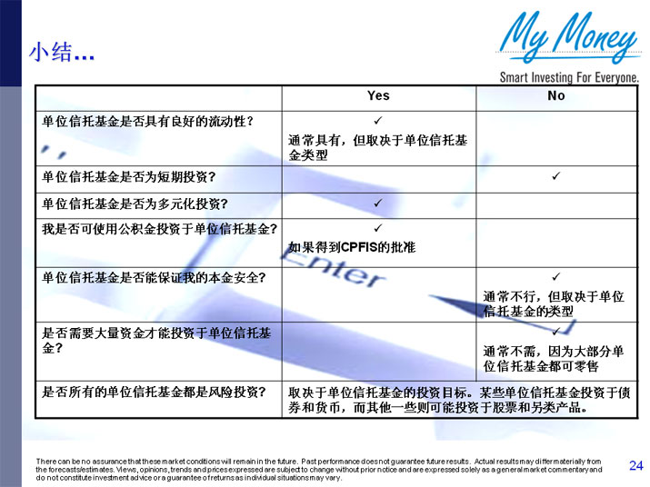 Slide 24