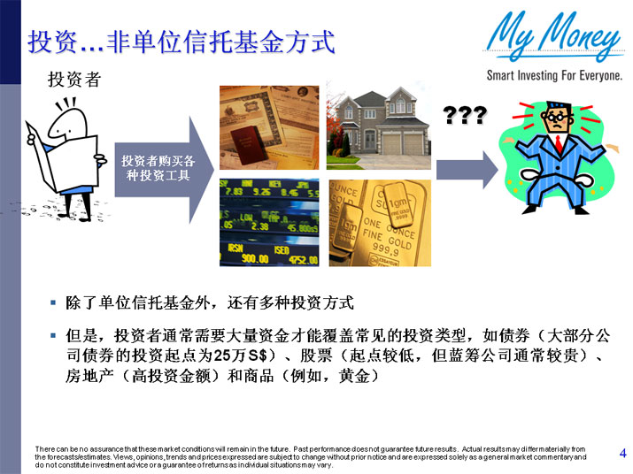 Slide 4