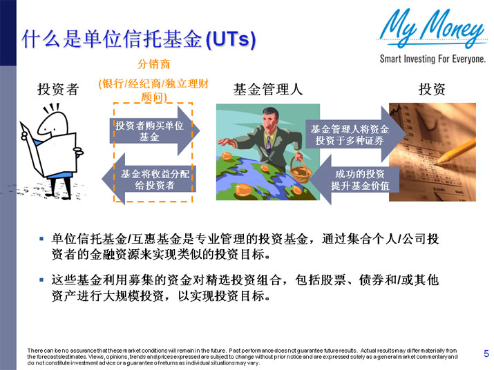 Slide 5
