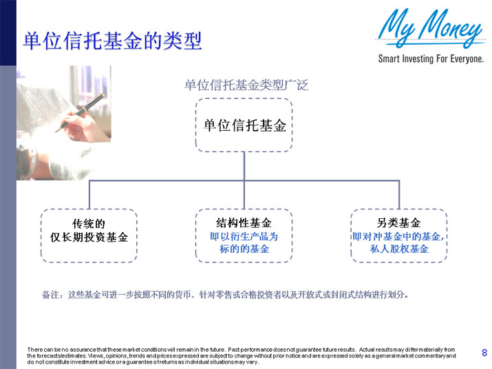 Slide 8